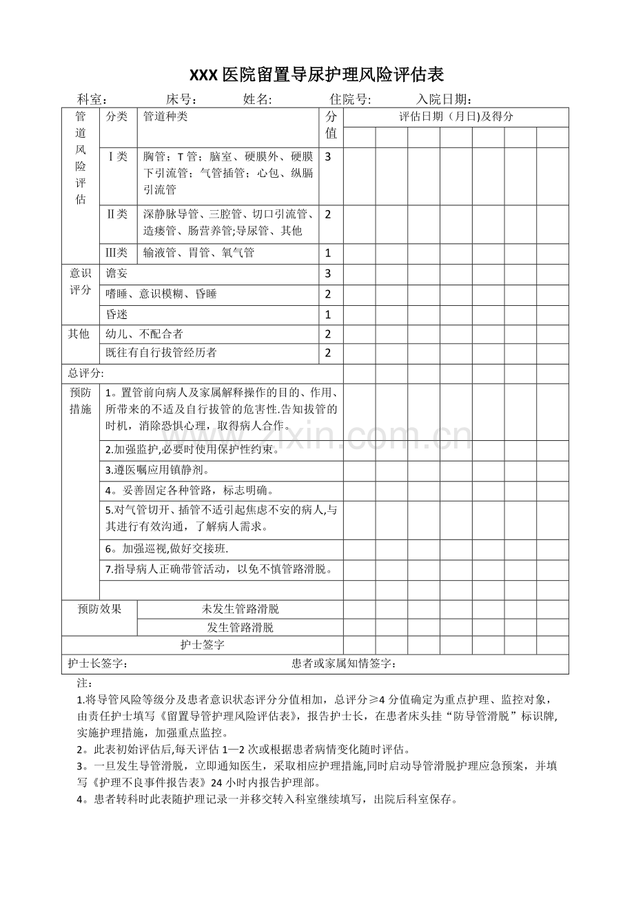 留置导管护理风险评估表.doc_第1页