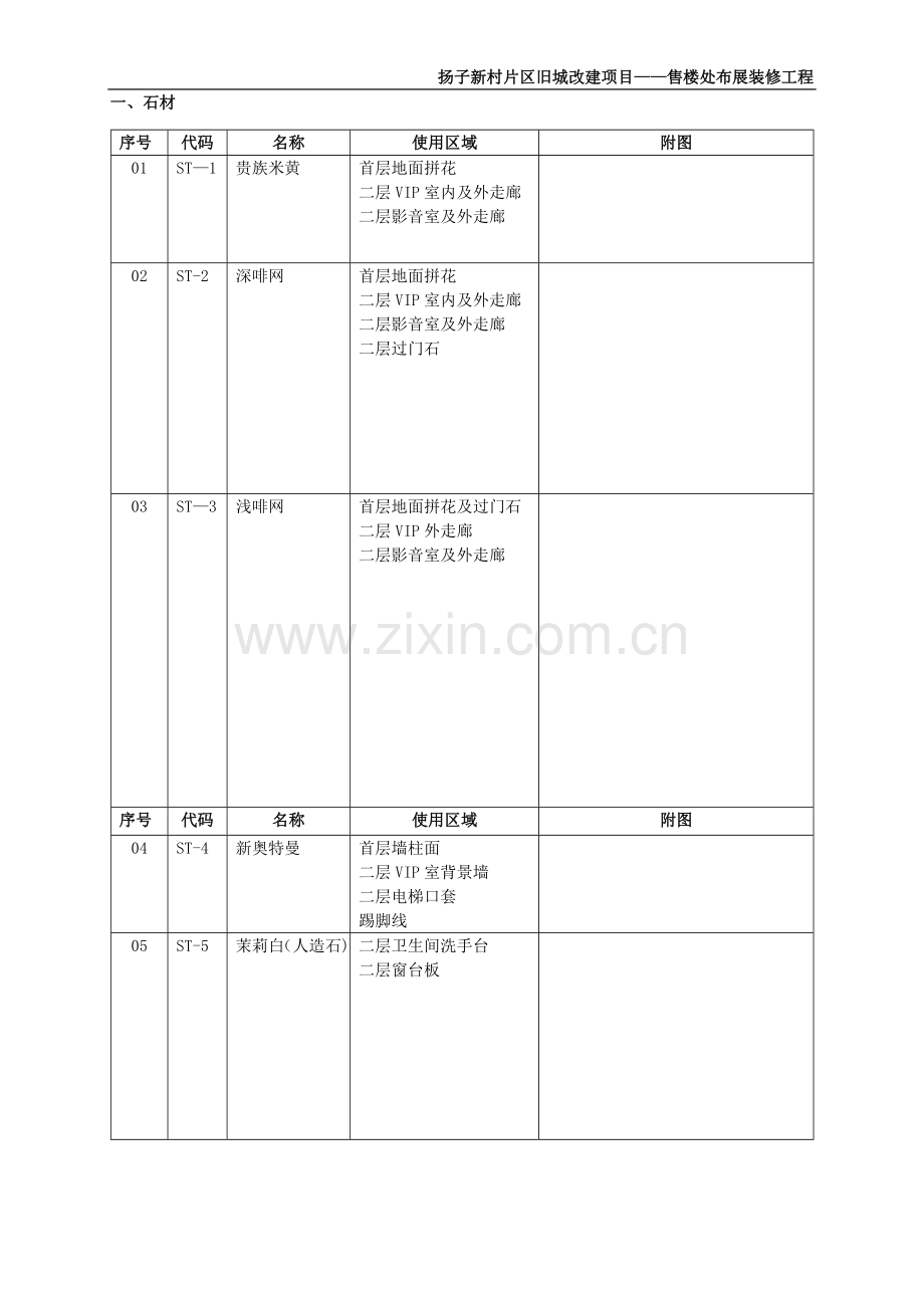 装饰材料选样表.doc_第1页