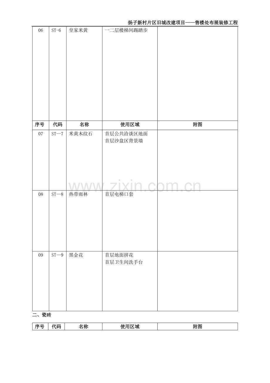 装饰材料选样表.doc_第2页