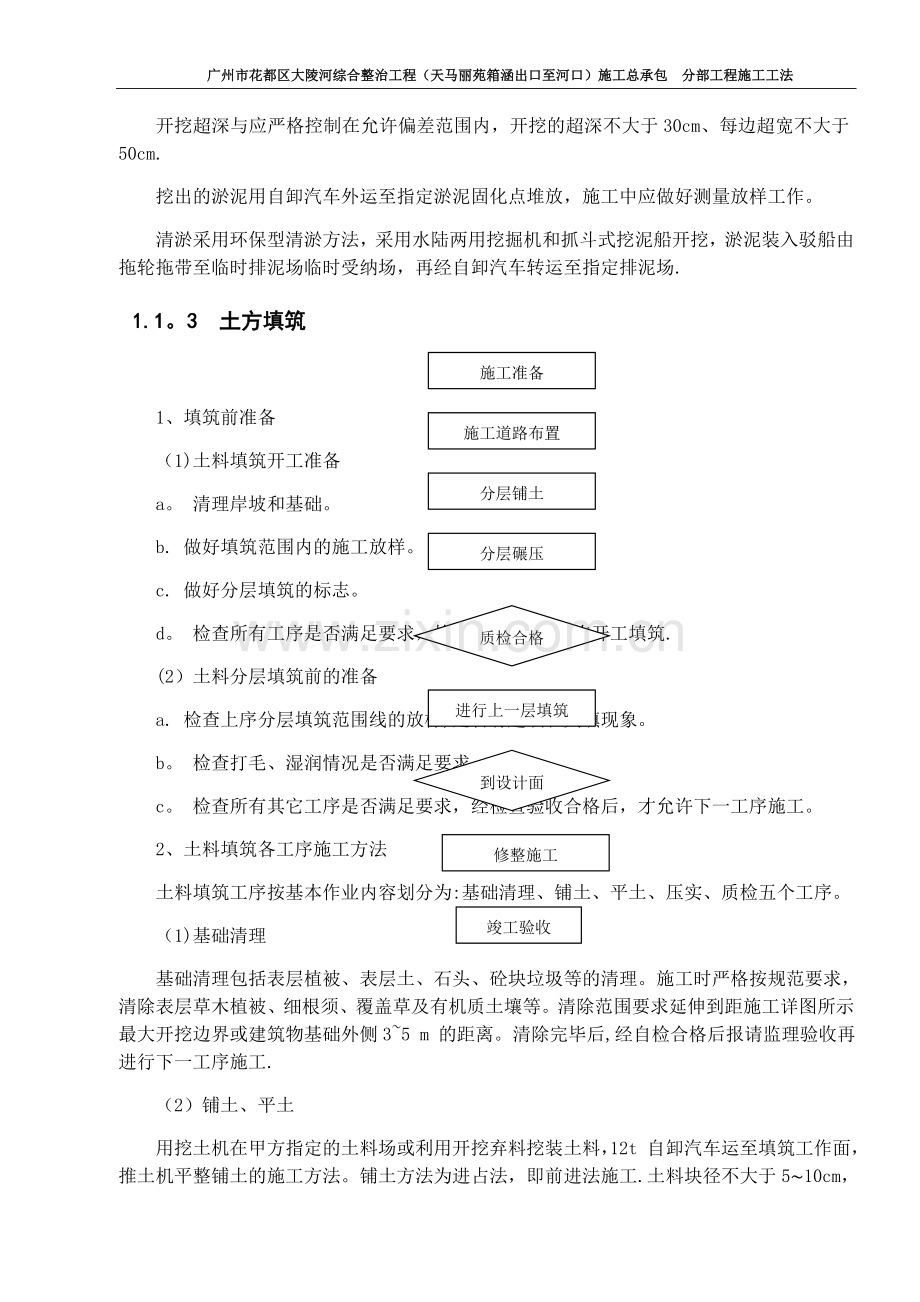 渠道工程分部工程施工工法.doc_第3页