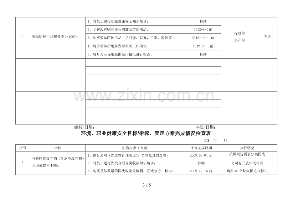 目标、指标和管理方案、检查表ok.doc_第3页