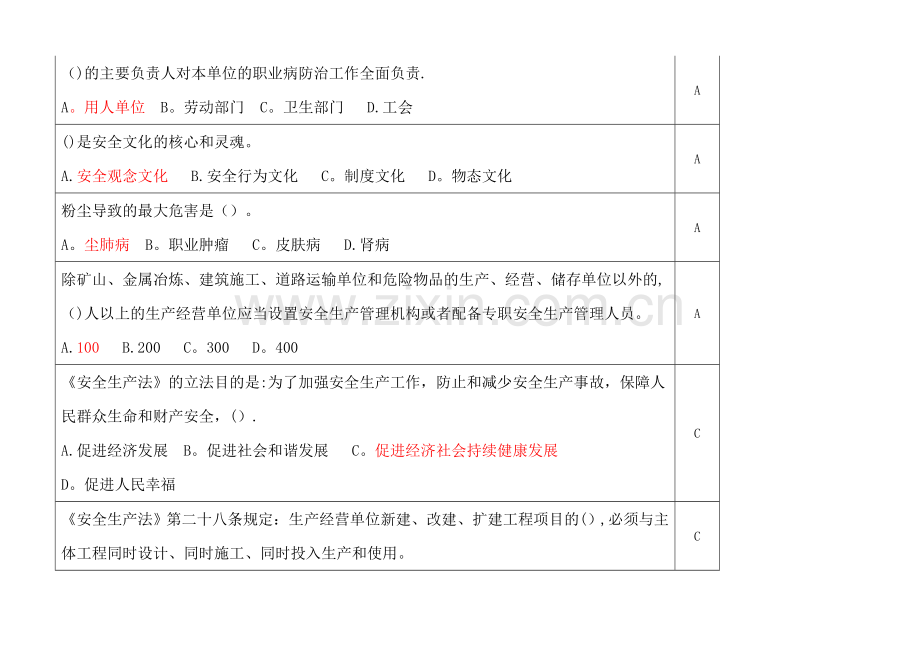 安全管理人员题库(油田).doc_第2页