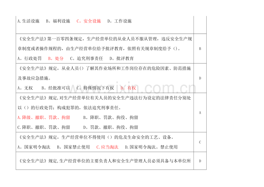 安全管理人员题库(油田).doc_第3页