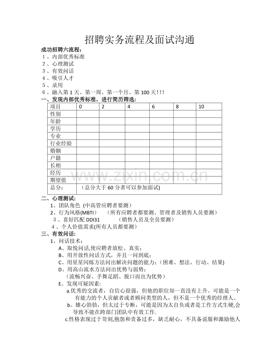 招聘流程及招聘话术参考(面试问话沟通).doc_第1页