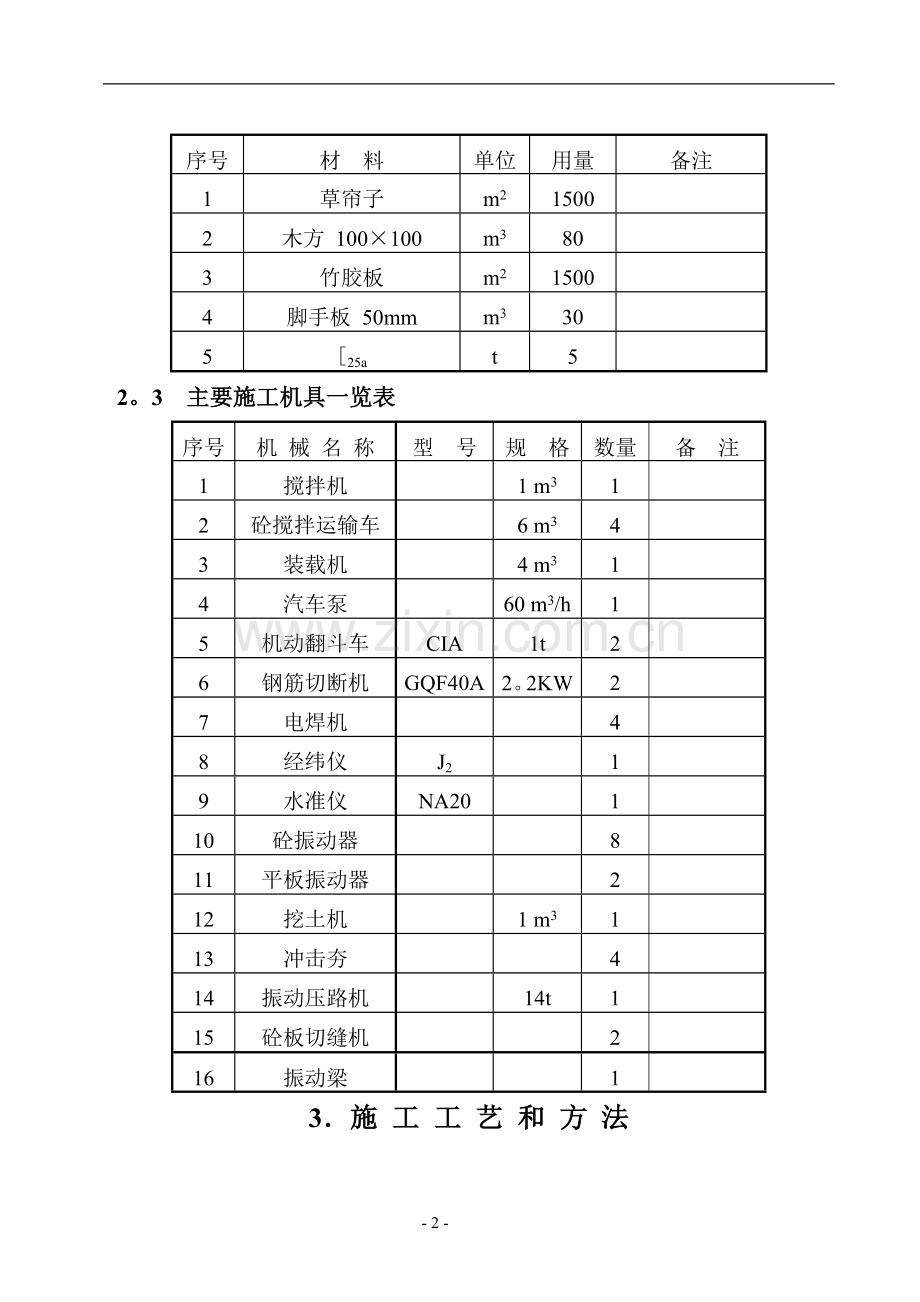 挡土墙、道路施工方案.doc_第2页