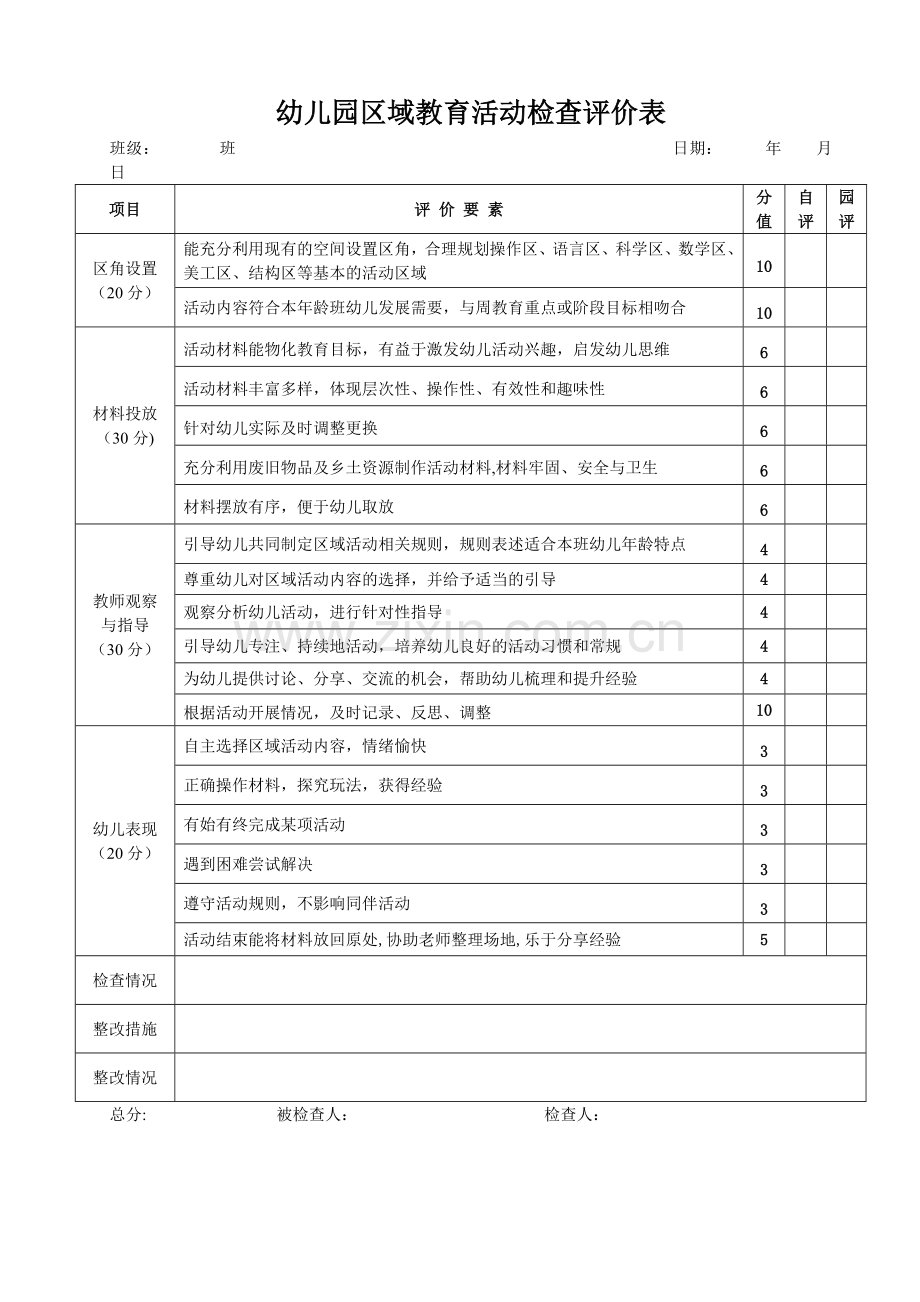 幼儿园区域教育活动检查评价表.doc_第1页