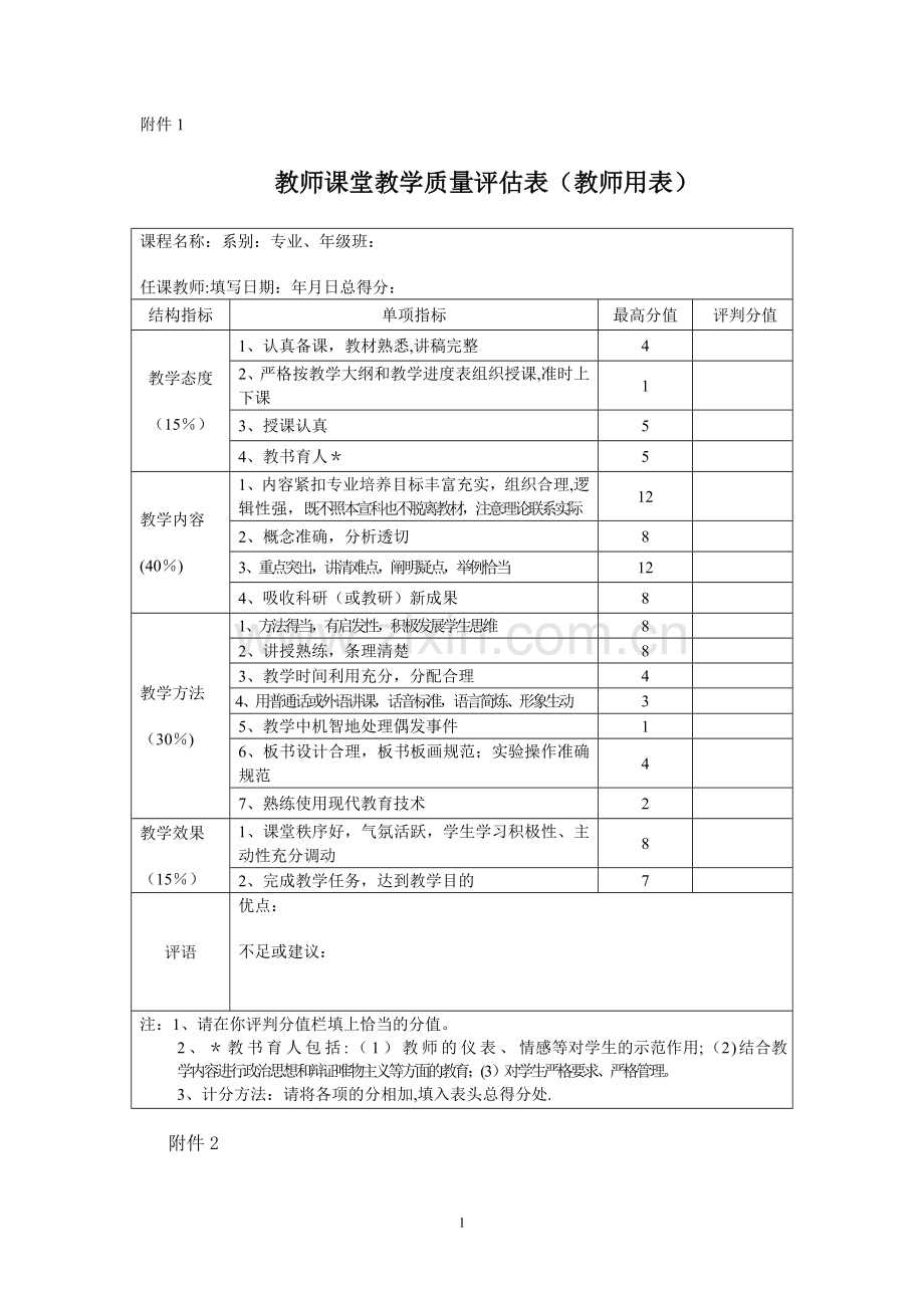 教师课堂教学质量评估表(教师用表).doc_第1页