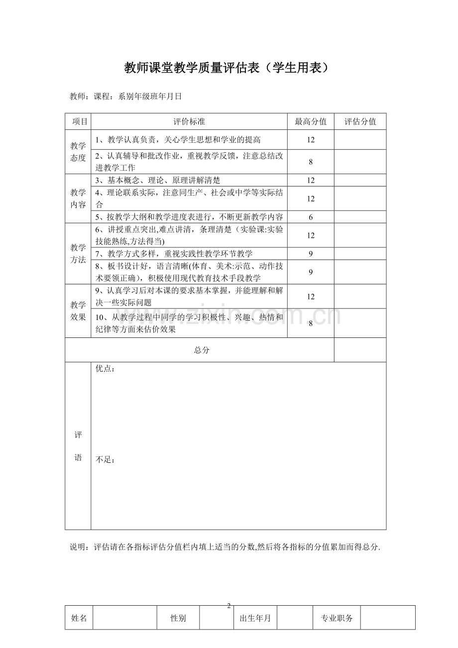 教师课堂教学质量评估表(教师用表).doc_第2页