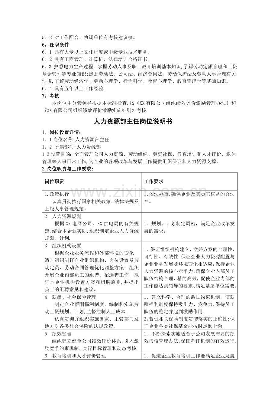 人力资源部主任工作标准及岗位说明书.doc_第2页