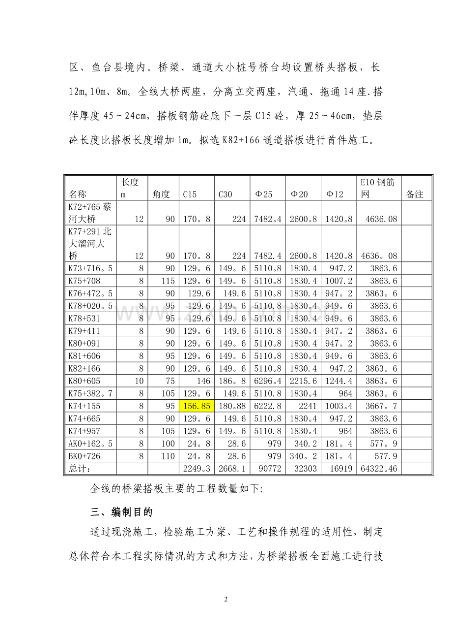 桥梁搭板施工方案.doc_第2页