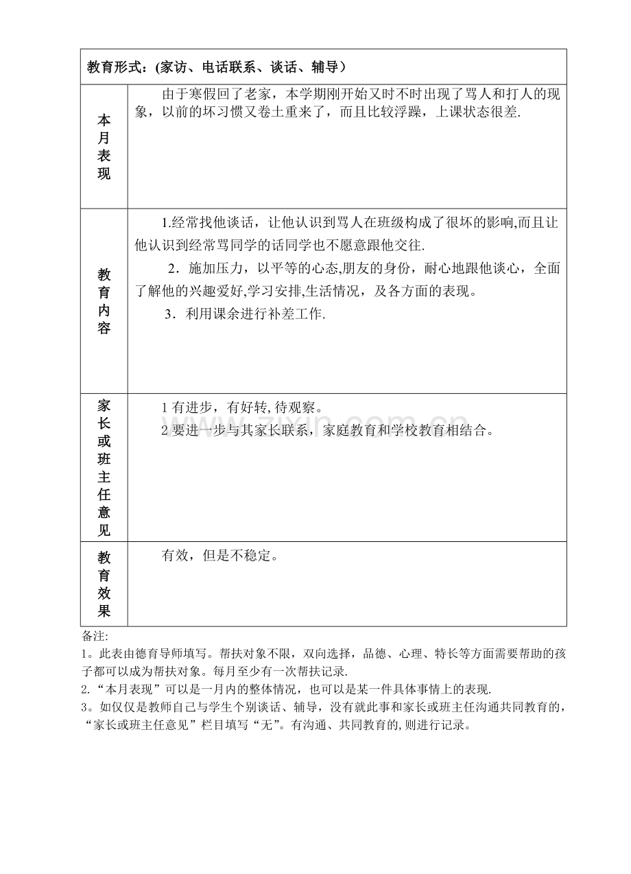 德育导师记载表5.doc_第2页