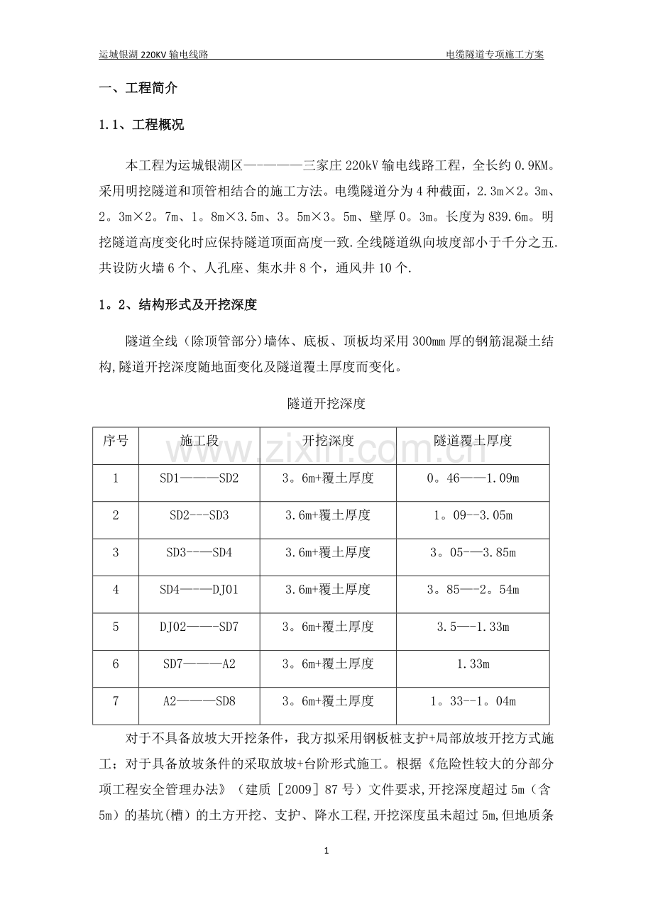 -电缆隧道专项施工方案.docx_第2页