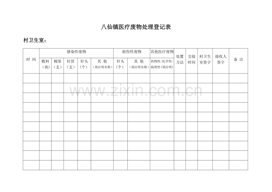 村卫生室医疗废物处理登记表.doc_第1页