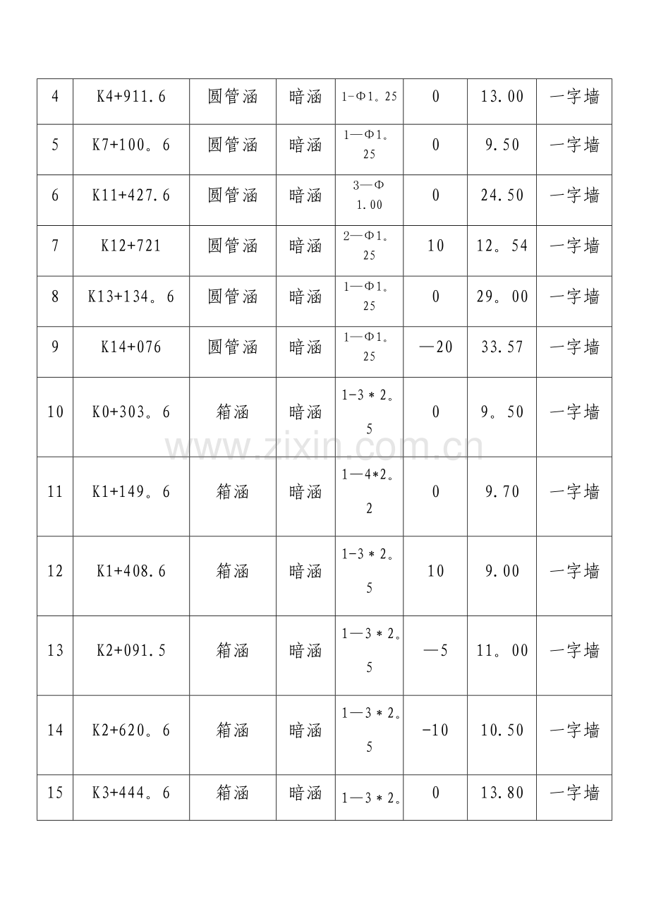 一字墙施工方案.docx_第3页