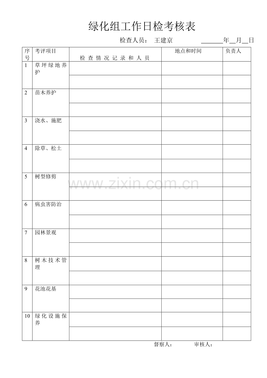 绿化工作检查记录表.doc_第1页