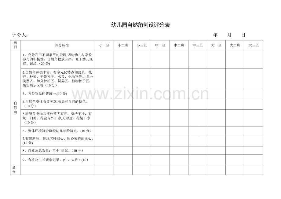 幼儿园自然角创设评分表.doc_第1页