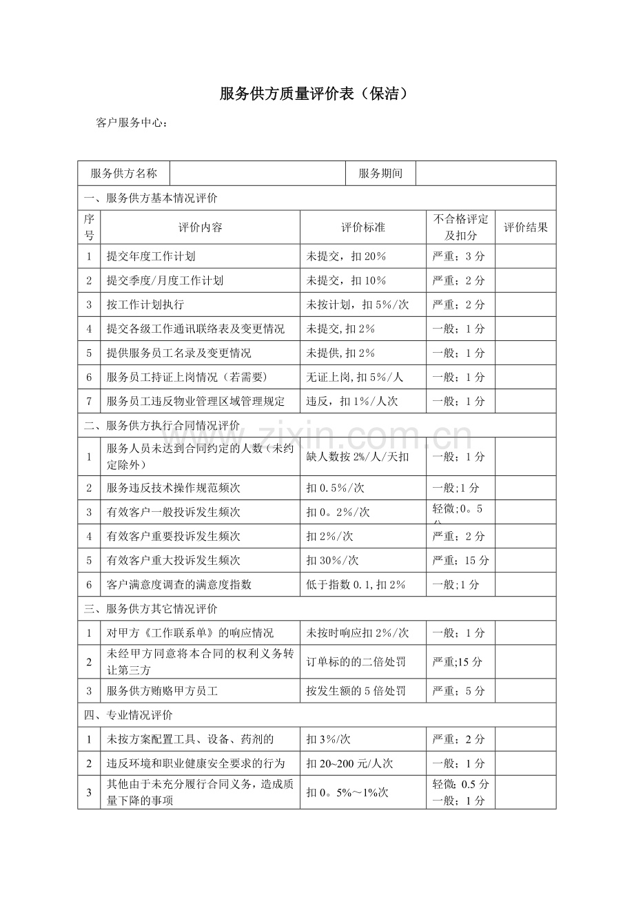 服务供方质量评价表(保洁).doc_第1页