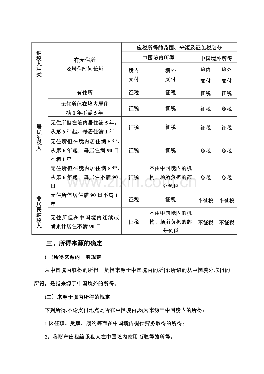 个人所得税学习材料.doc_第3页