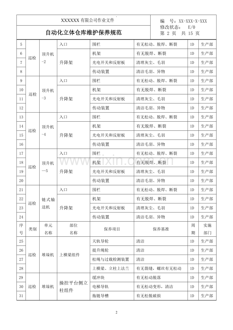 自动化立体仓库维保规范.doc_第3页