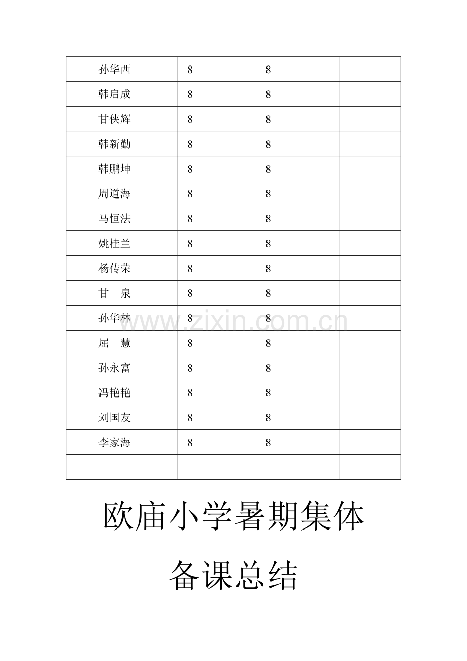 欧庙小学暑期集体备课总结.doc_第3页