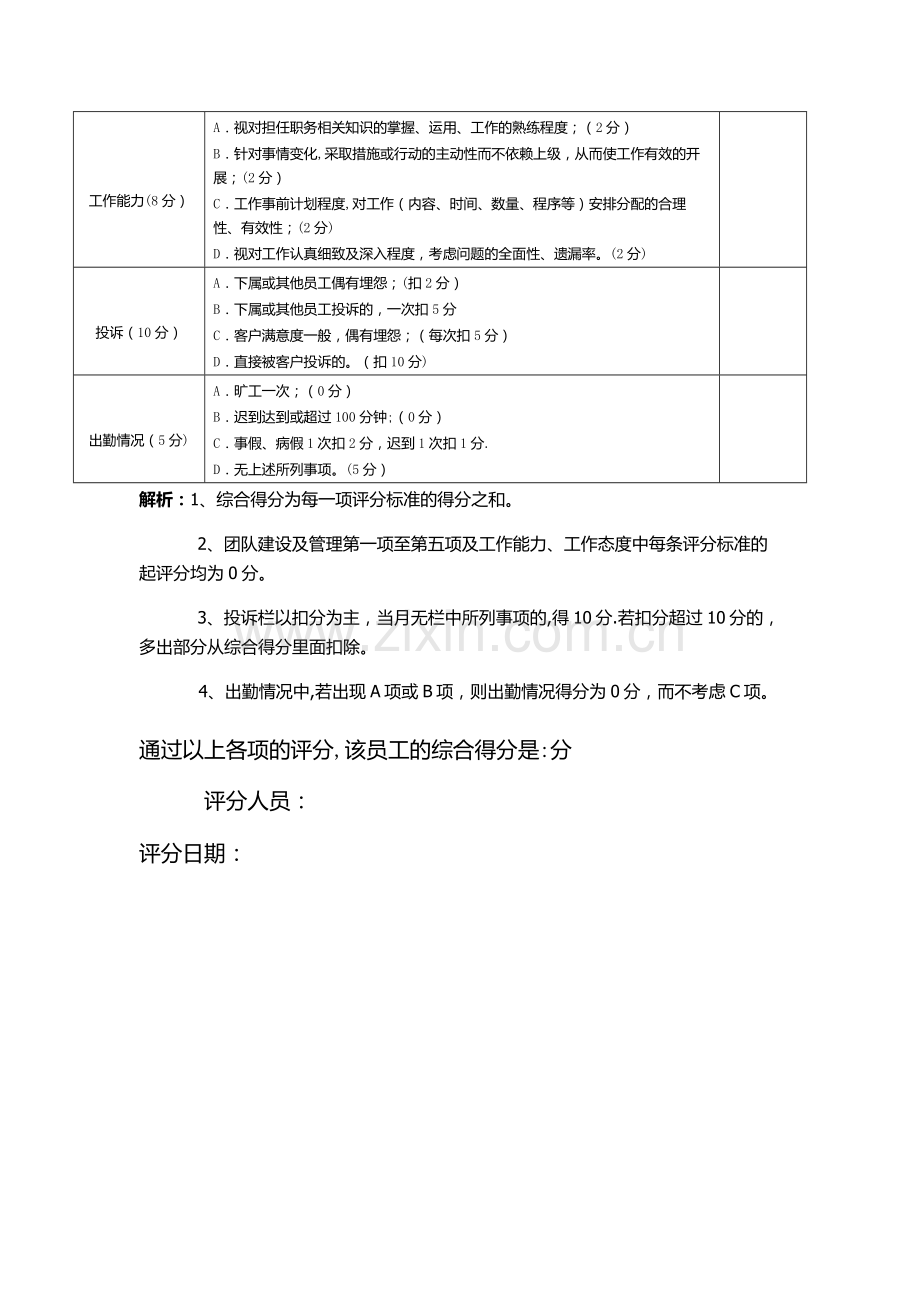 技术经理绩效考核评分标准.doc_第2页