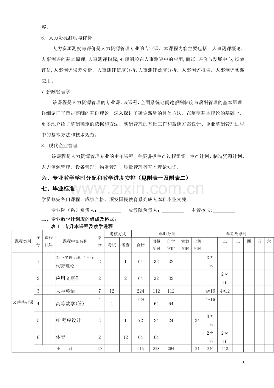 人力资源管理(专升本)教学计划.doc_第3页