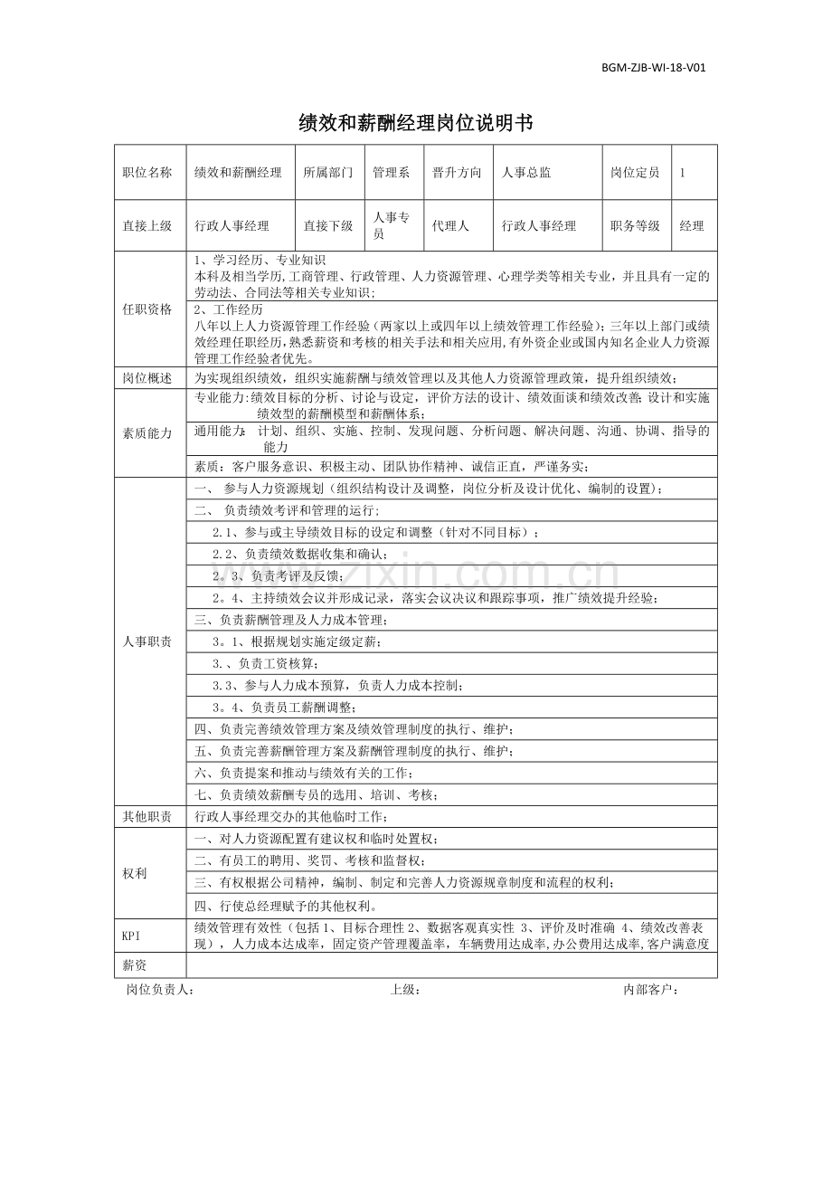 绩效经理岗位说明书.doc_第1页