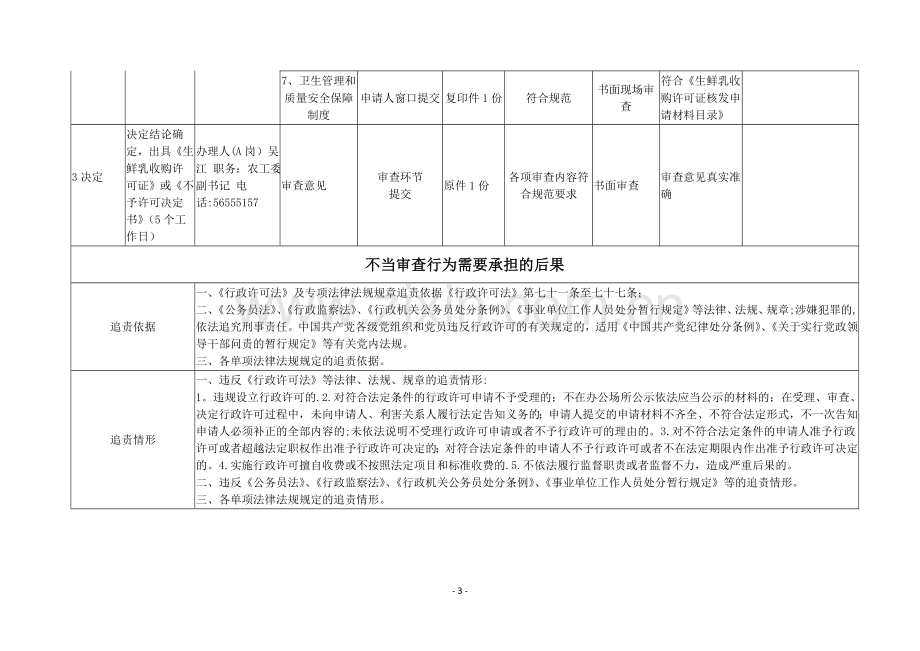 生鲜乳收购许可证核发审查工作细则.doc_第3页