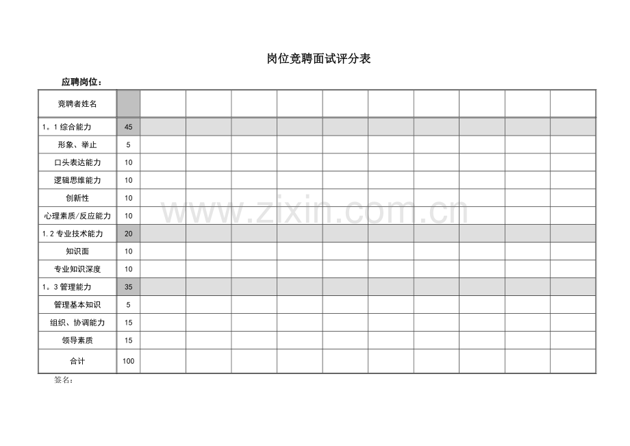 岗位竞聘面试评分表.doc_第1页