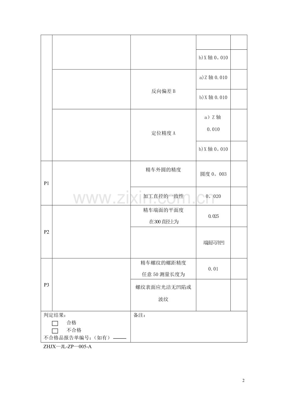 设备精度检查表.doc_第2页