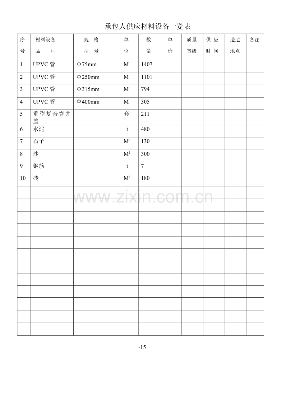 承包人承揽工程项目一览表.doc_第2页