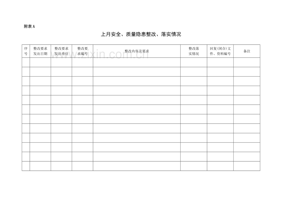 日常养护工程(绿化养护)施工月报(格式).doc_第3页