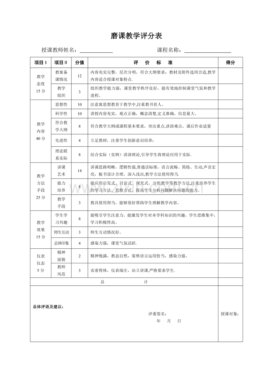 磨课教学评分表.doc_第1页