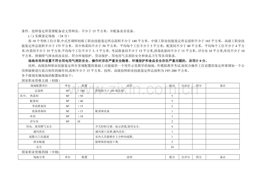 中式烹调师职业技能鉴定所(考场)设置标准.doc_第3页