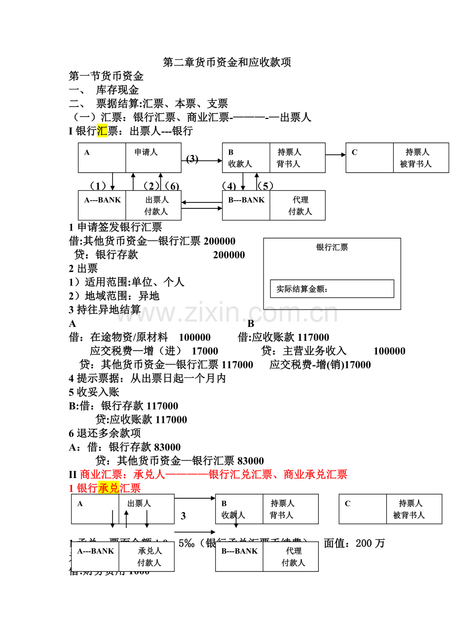 中级财务会计第二章货币资金和应收款项.doc_第1页