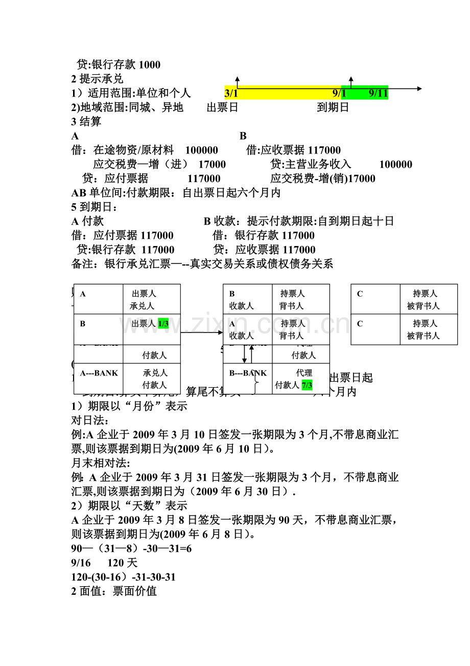 中级财务会计第二章货币资金和应收款项.doc_第2页