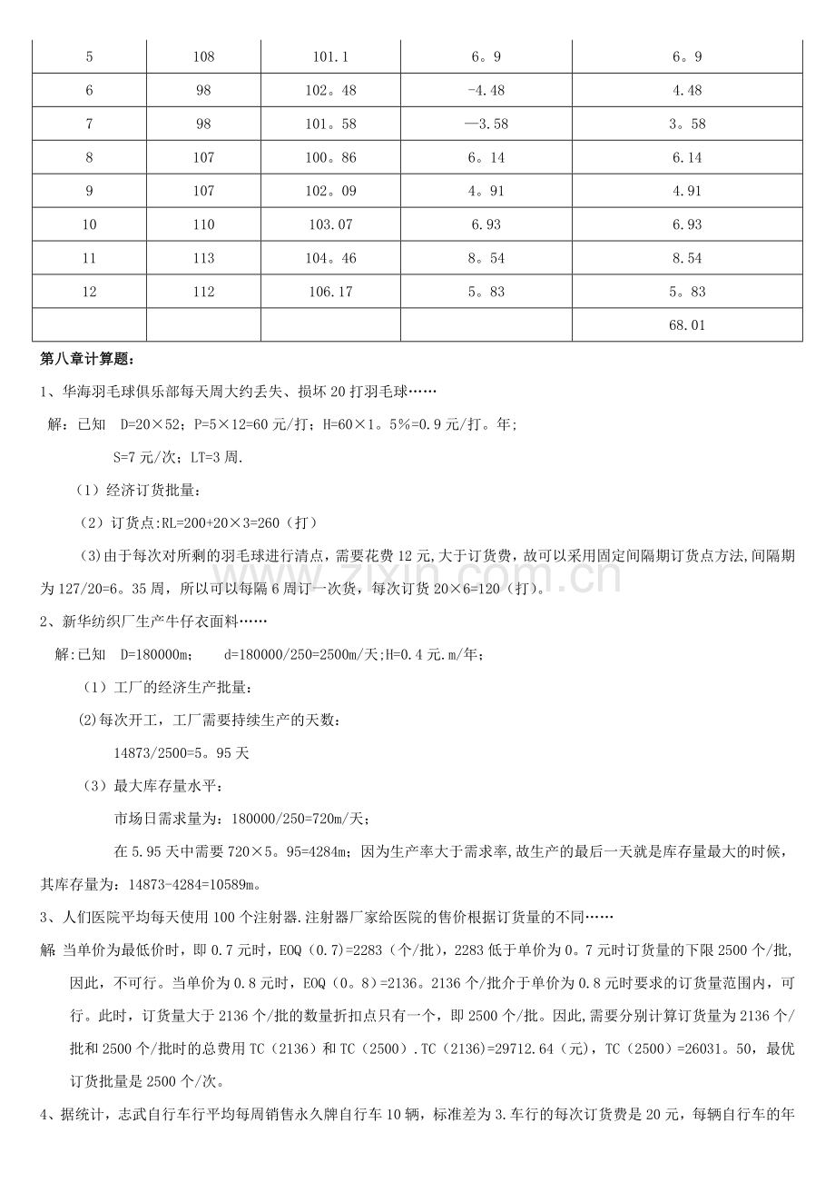 生产运作管理课后计算机题及实践题(部分)答案.doc_第3页