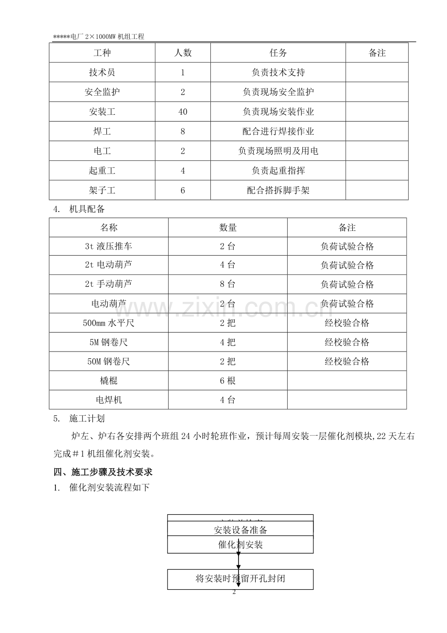 脱硝催化剂安装施工方案.doc_第3页