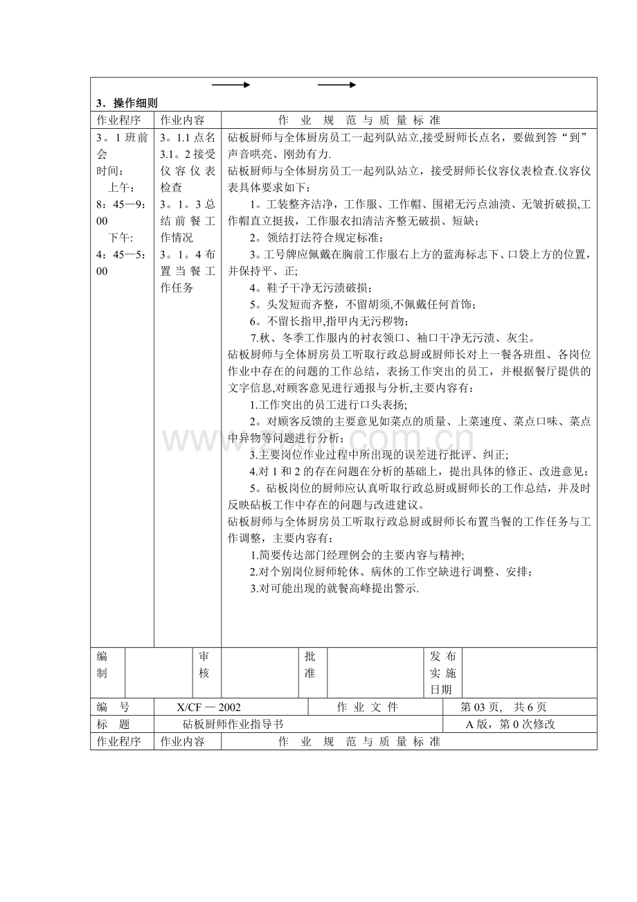 中餐厨房砧板岗厨师作业指导书.doc_第2页