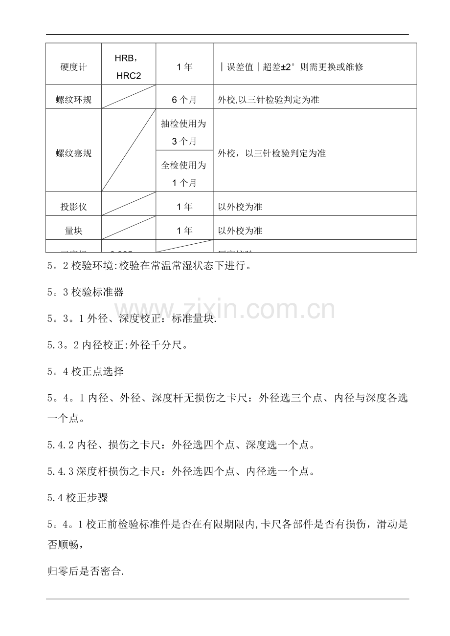 计量器具校验指导书(含表格).doc_第2页