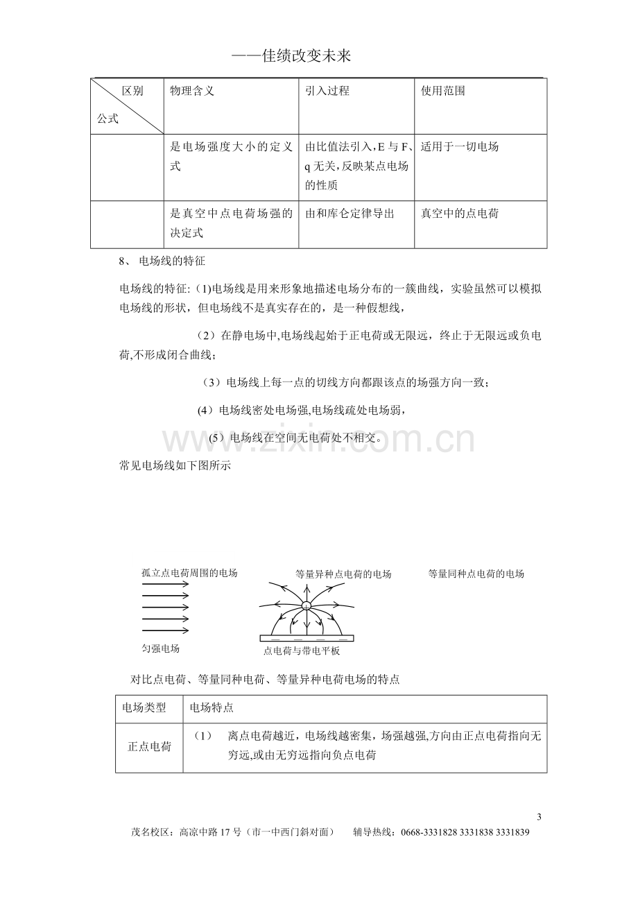 电场知识点总结02106.doc_第3页