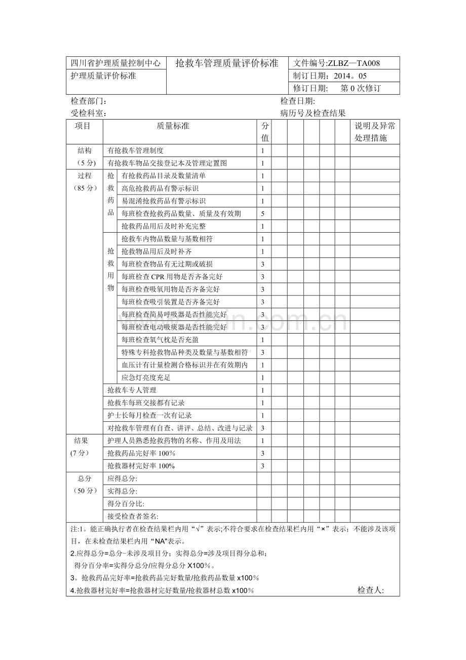 抢救车管理质量评价标准.doc_第1页