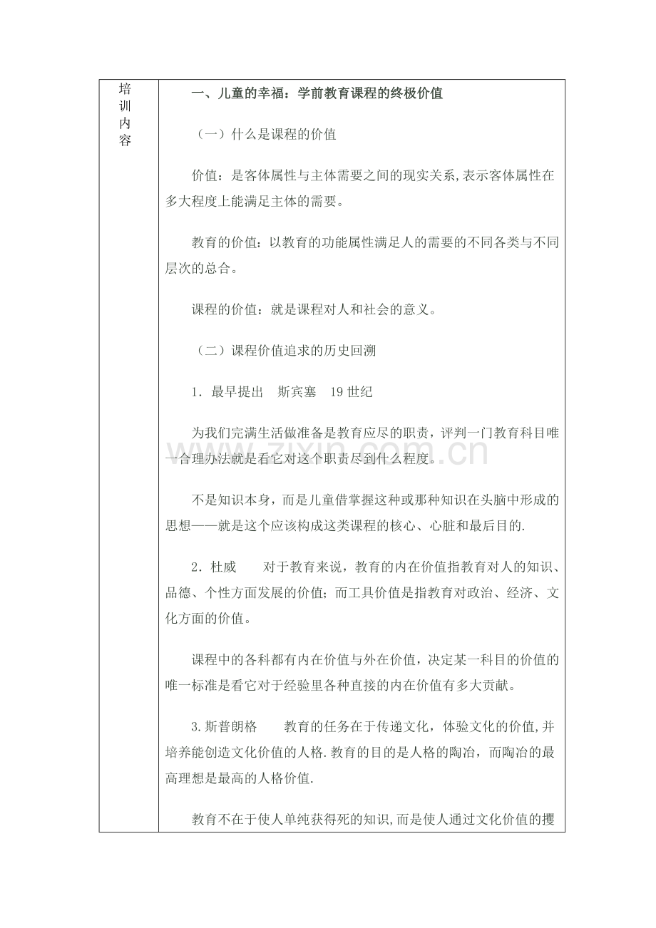 教师培训培养情况记录表.doc_第3页