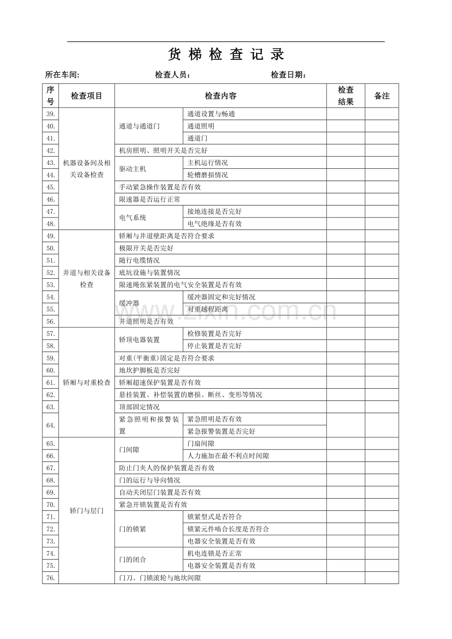 特种设备检查记录.docx_第2页