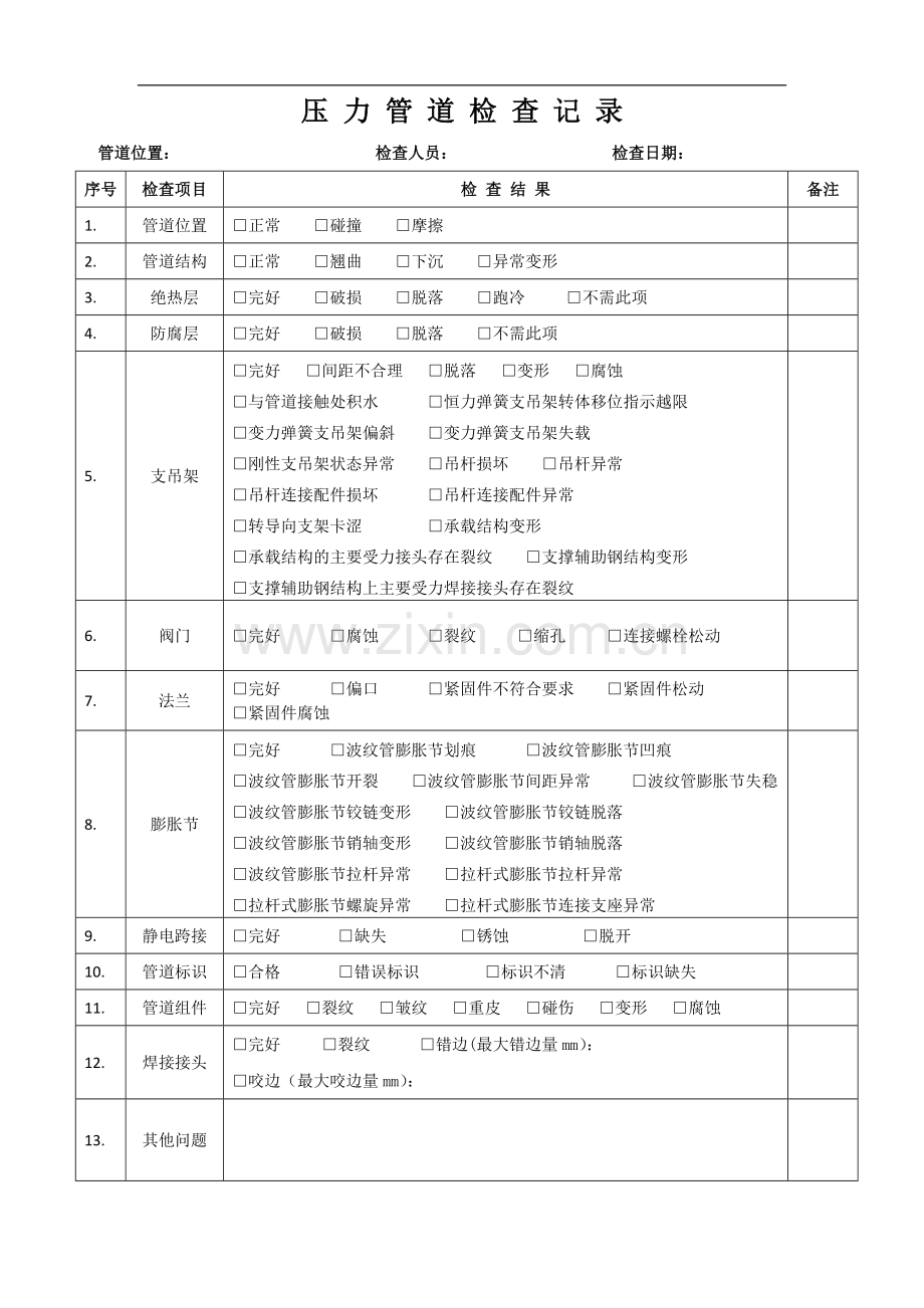 特种设备检查记录.docx_第3页