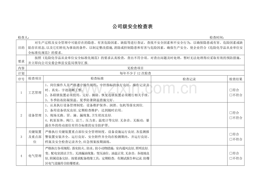 安全检查表(综合、节假日、季节).doc_第1页