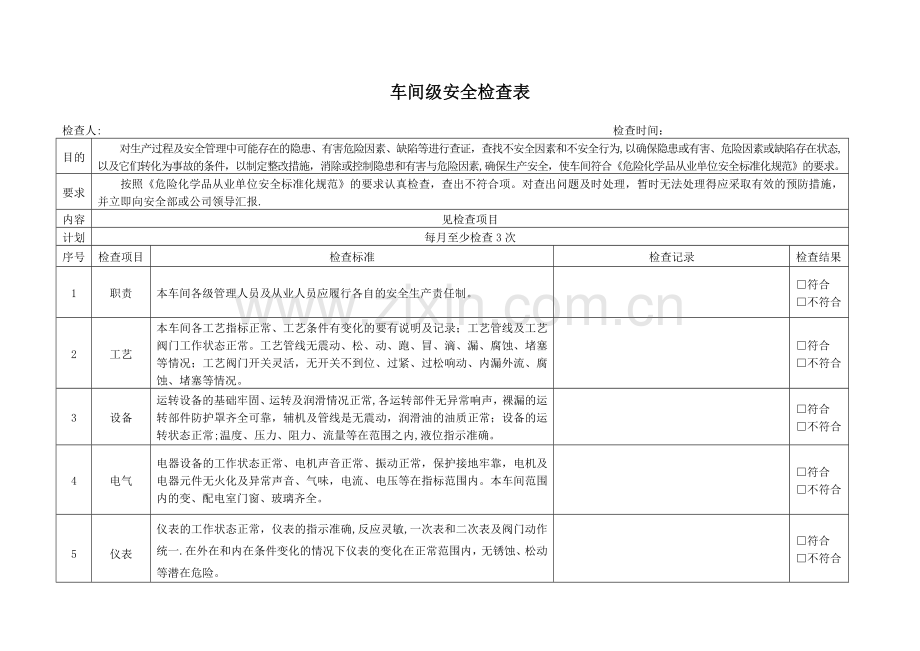 安全检查表(综合、节假日、季节).doc_第3页