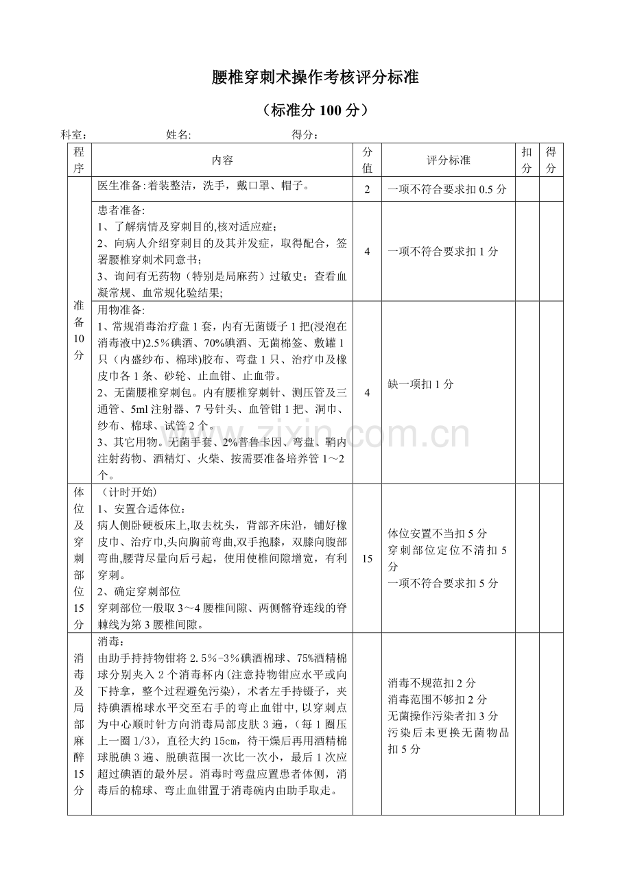 腰椎穿刺术操作考核评分标准.doc_第1页