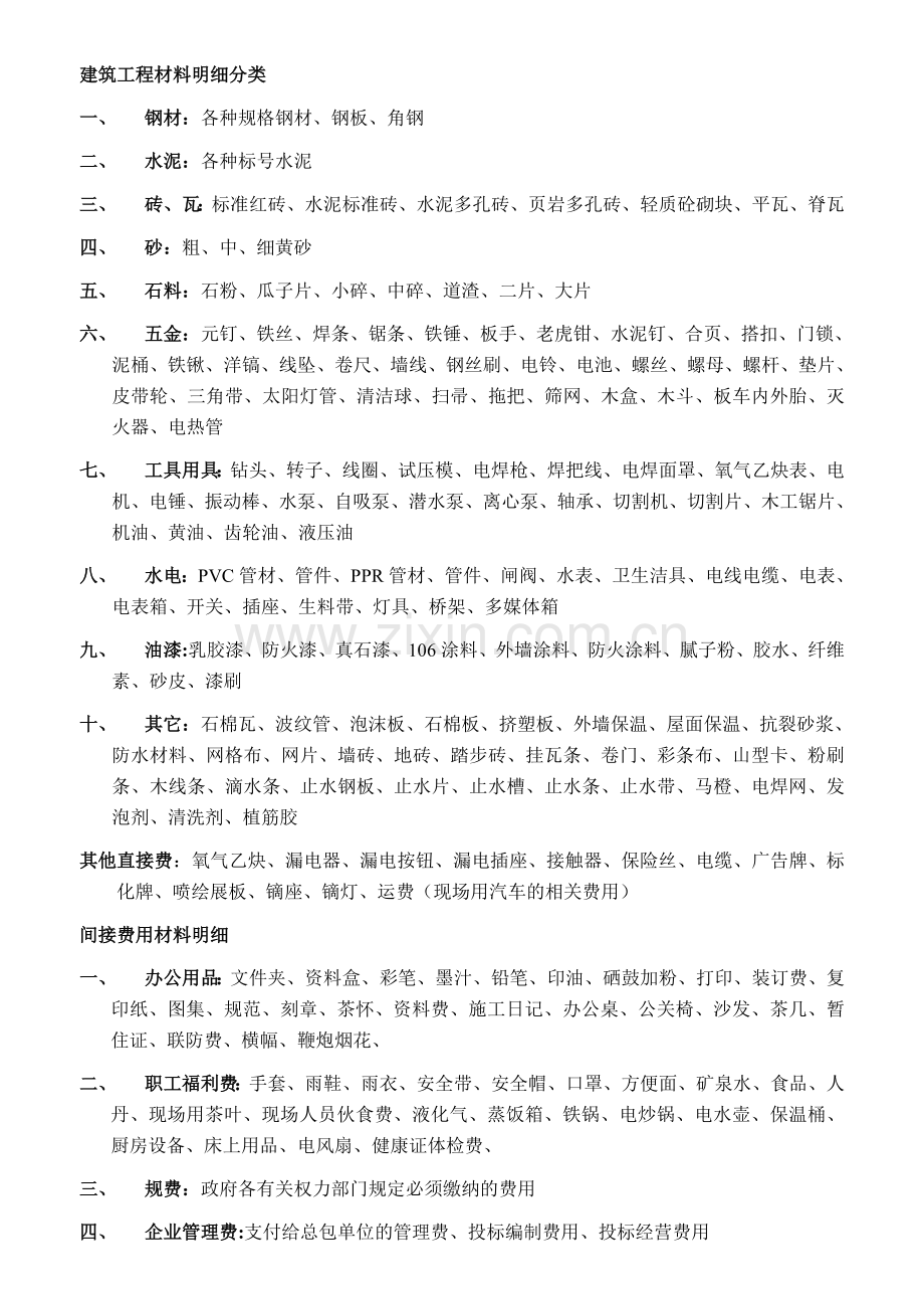 建筑工程材料明细分类(财务用).doc_第1页