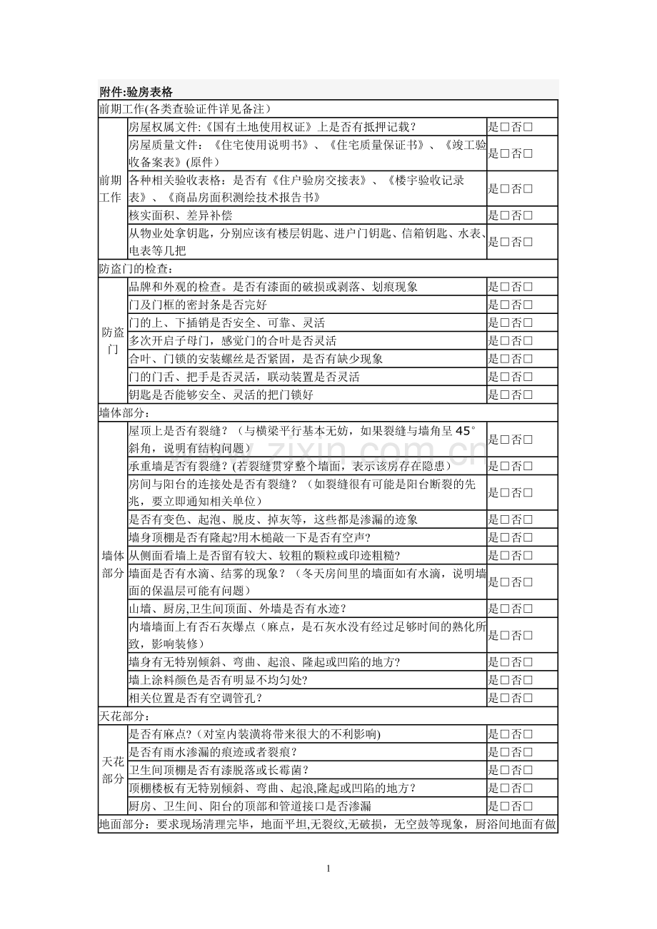 新房验房详细表格以及注意事项.doc_第1页